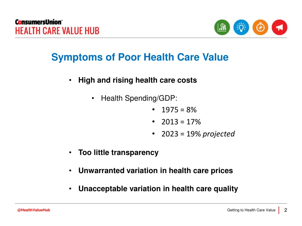 symptoms of poor health care value