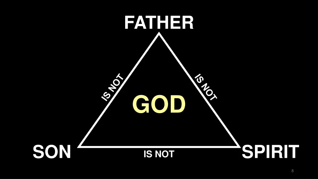 father