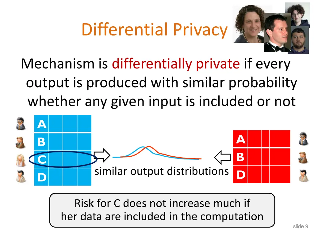 differential privacy