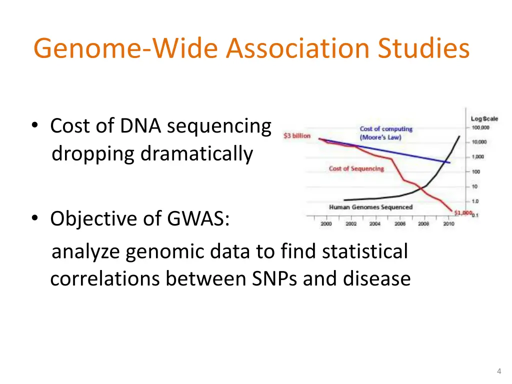 genome wide association studies