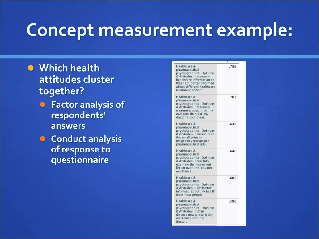 concept measurement example