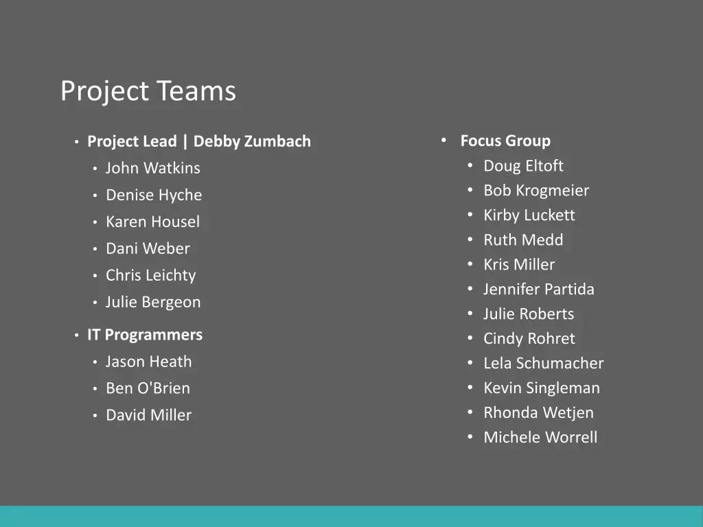 project teams