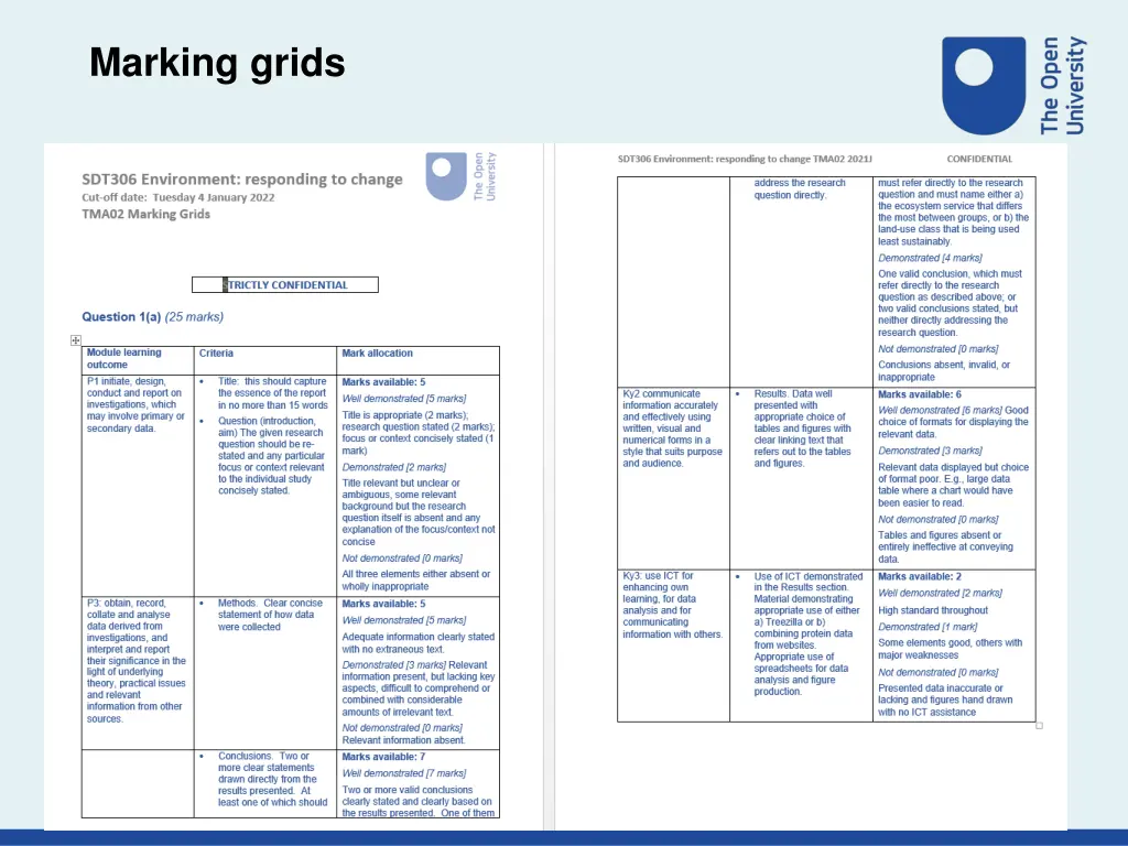 marking grids