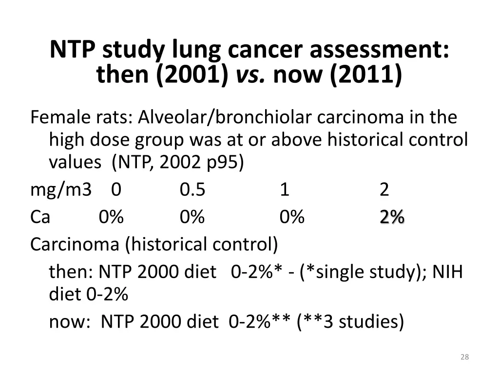 ntp study lung cancer assessment then 2001 1