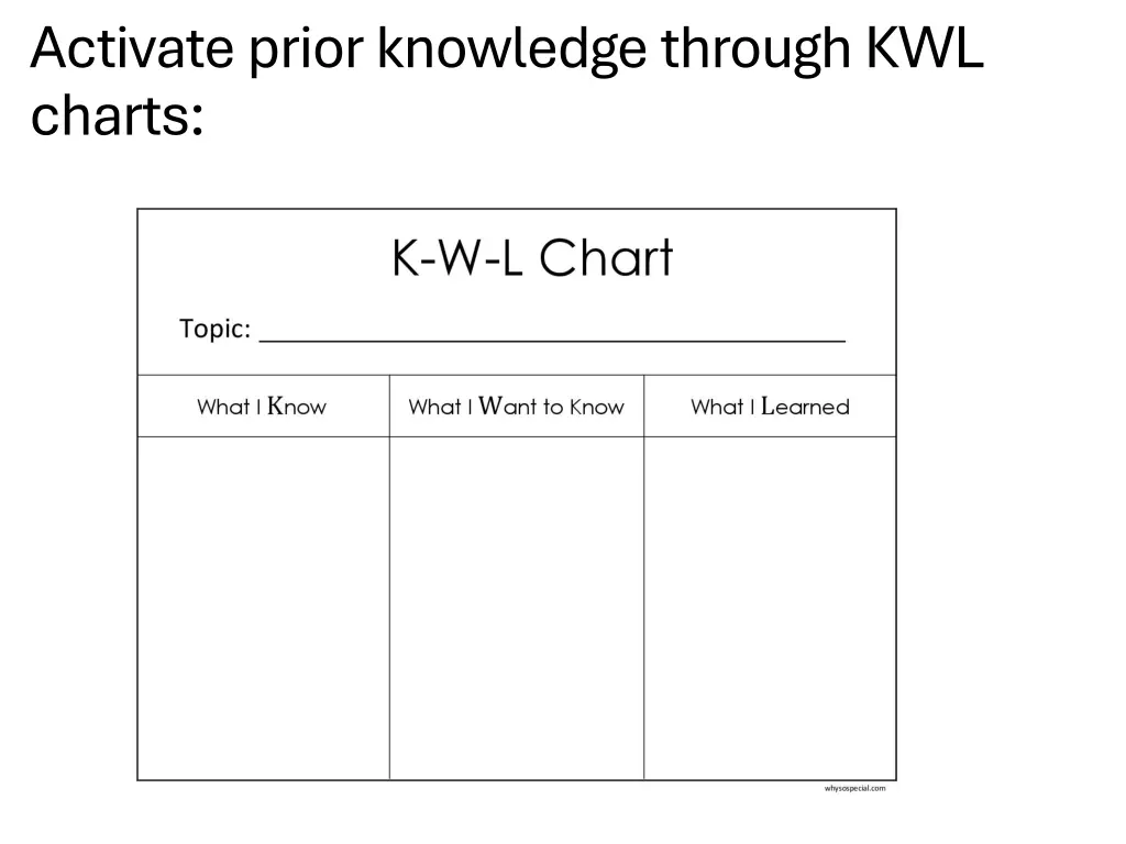 activate prior knowledge through kwl charts