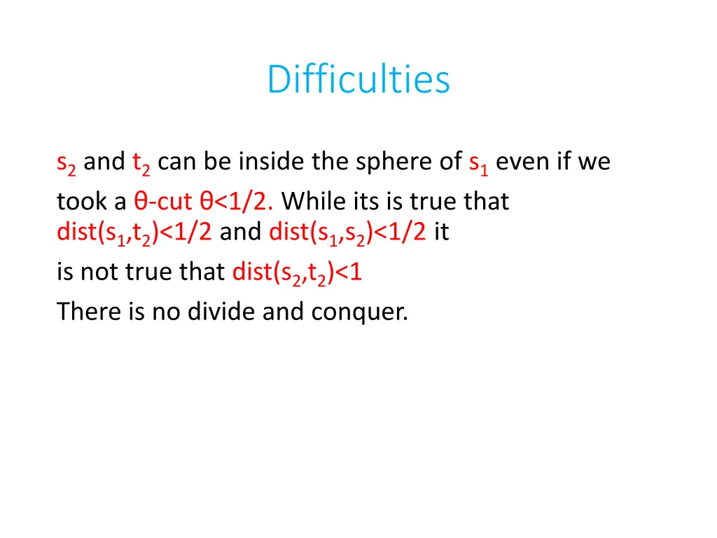 difficulties