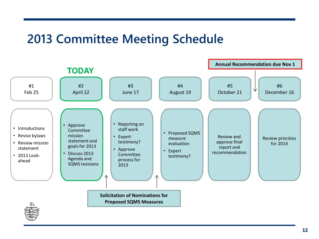 2013 committee meeting schedule