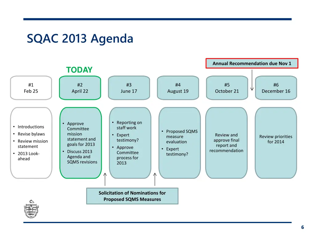 sqac 2013 agenda