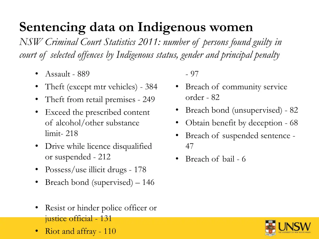 sentencing data on indigenous women nsw criminal