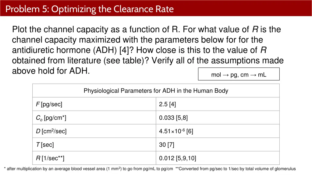 problem 5 optimizing the clearance rate