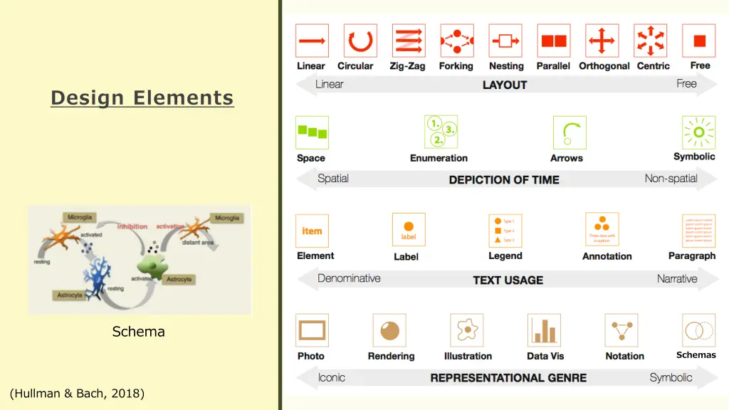 design elements 1