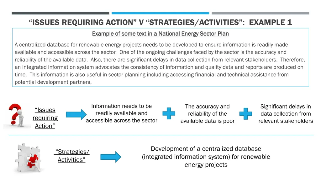 issues requiring action v strategies activities