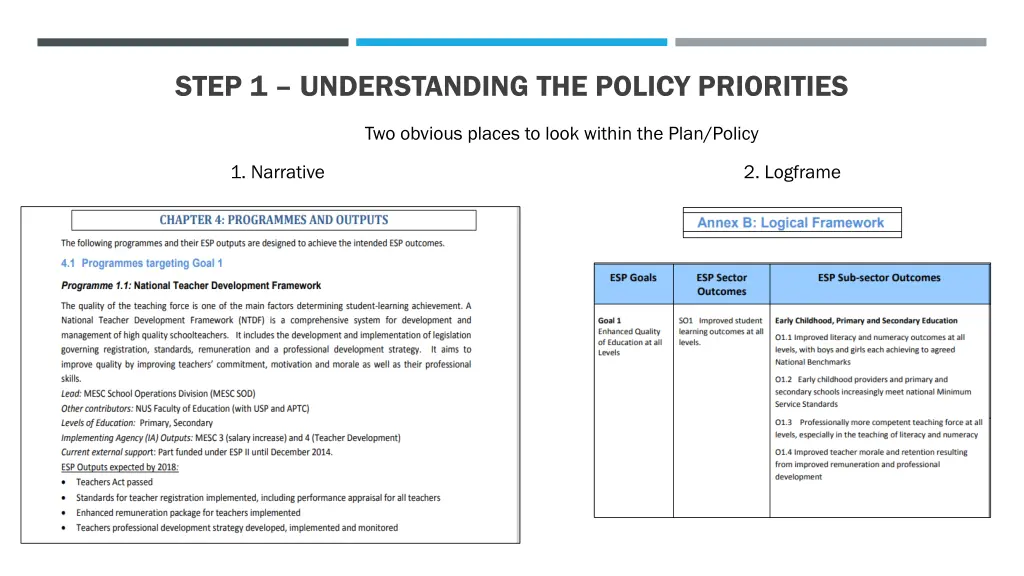 step 1 understanding the policy priorities