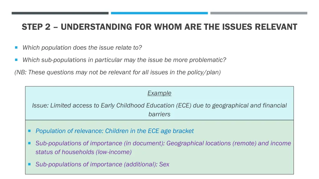 step 2 understanding for whom are the issues
