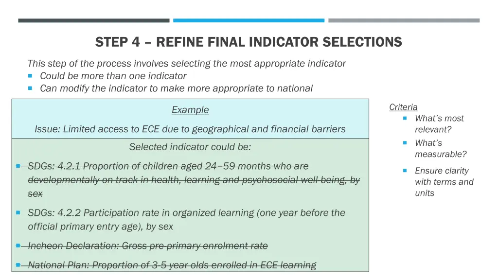 step 4 refine final indicator selections