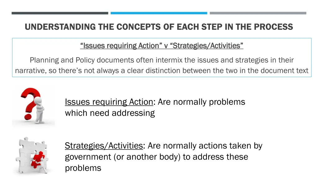 understanding the concepts of each step