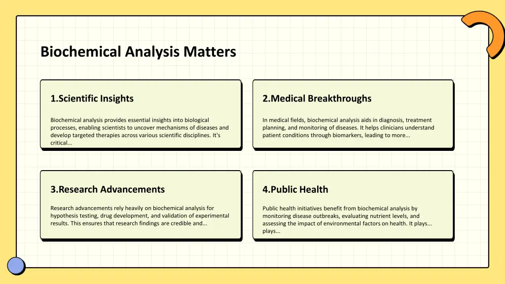 biochemical analysis matters