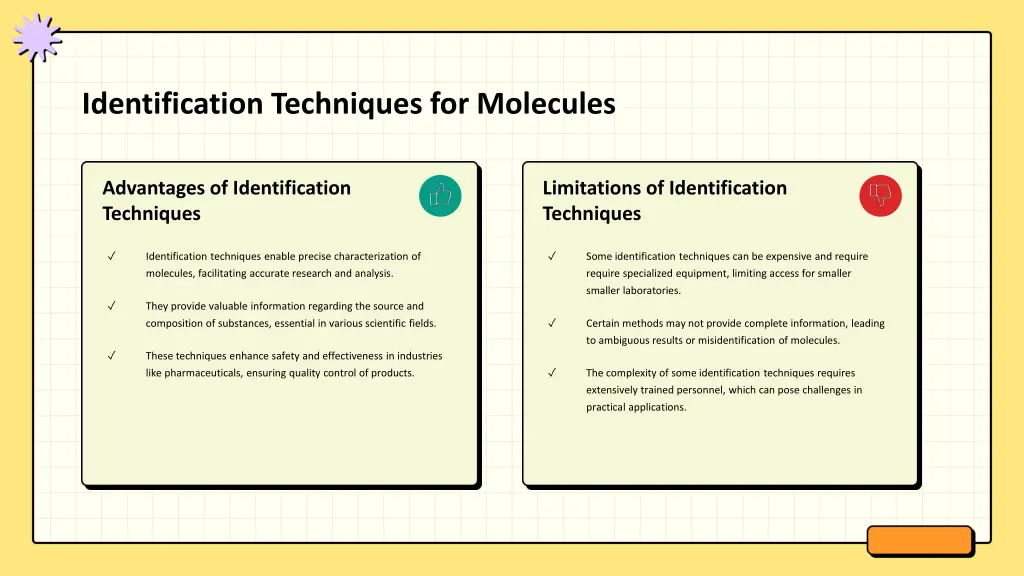 identification techniques for molecules