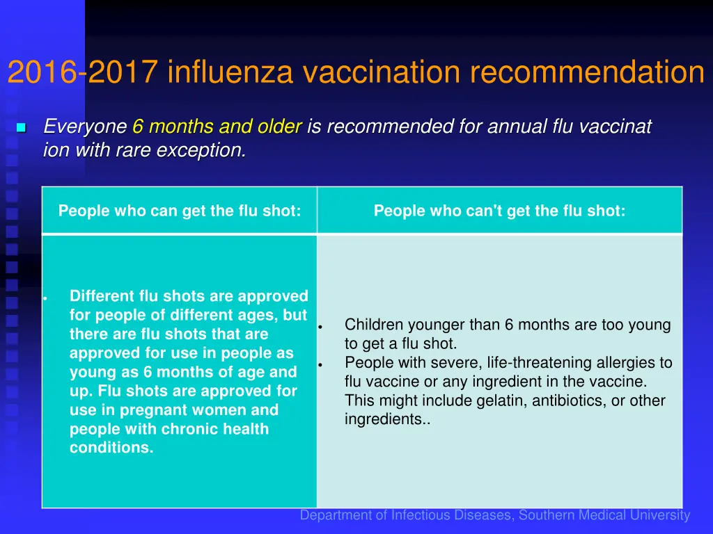 2016 2017 influenza vaccination recommendation