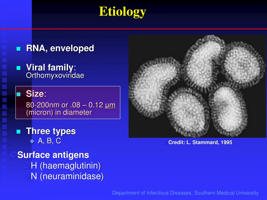 etiology