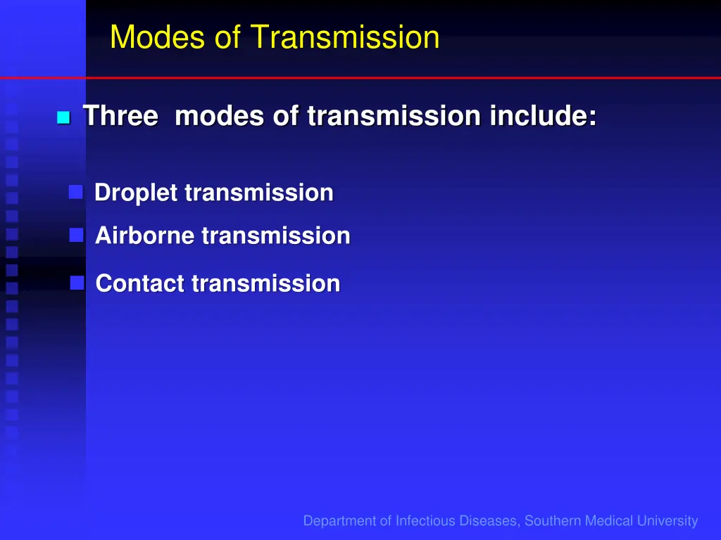 modes of transmission