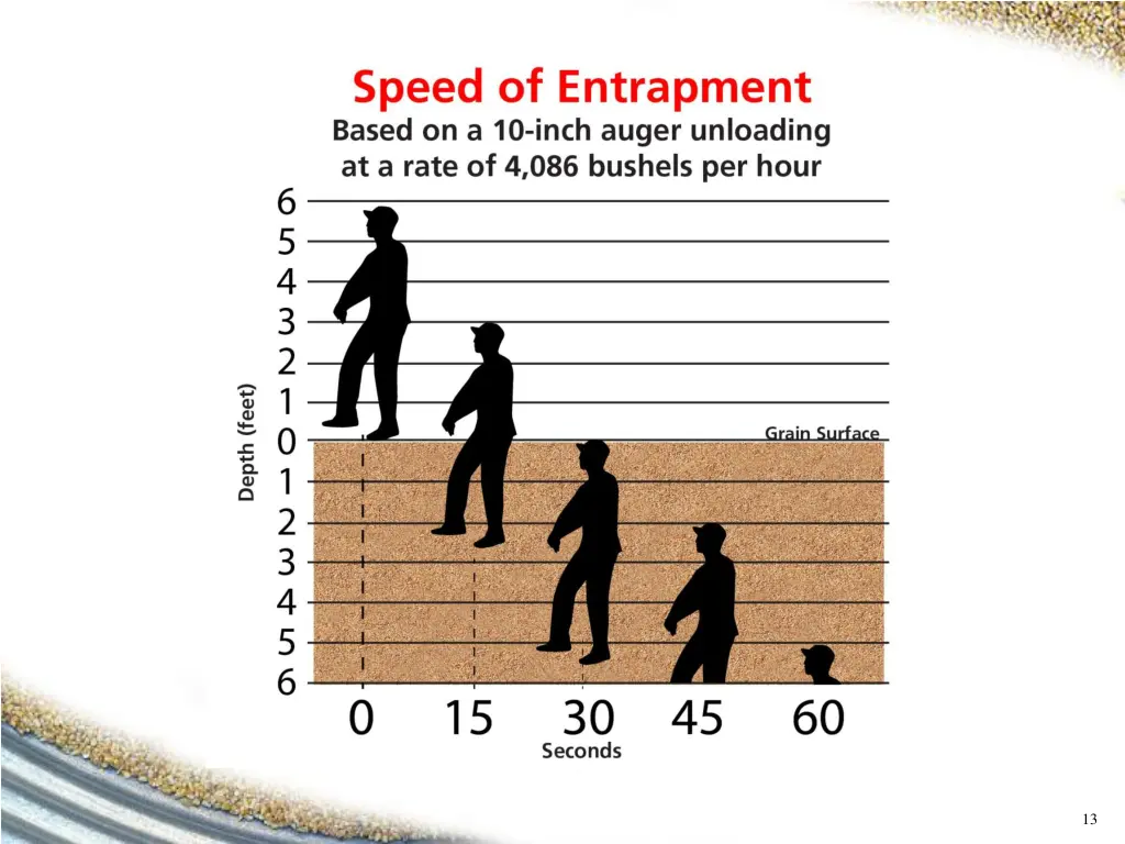 slide13