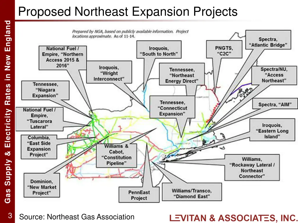 proposed northeast expansion projects