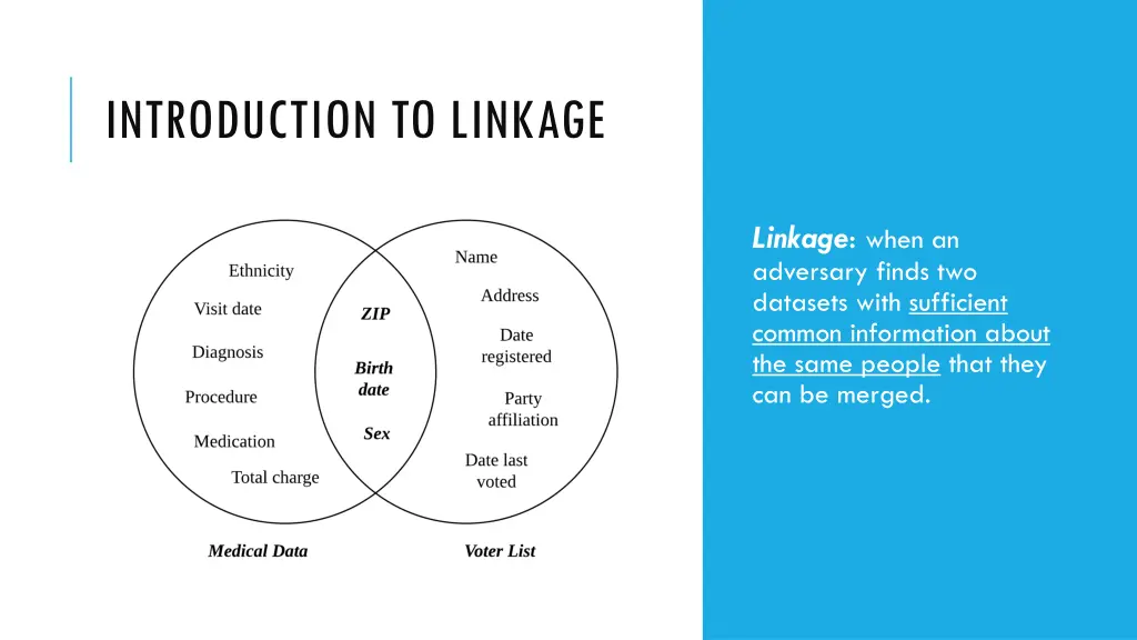 introduction to linkage