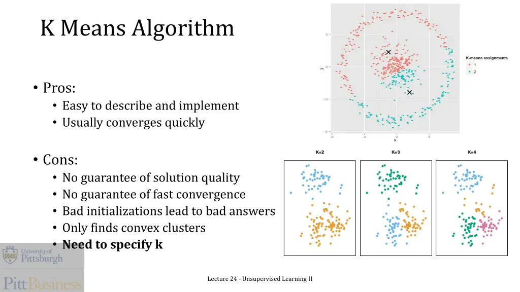 k means algorithm