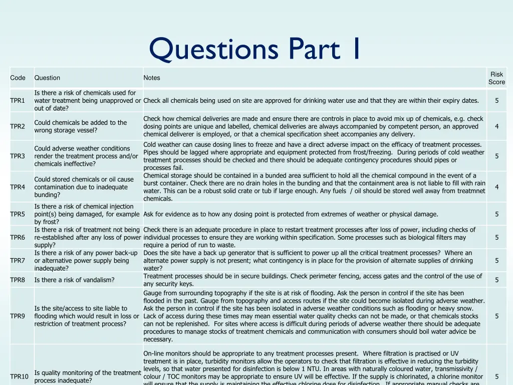 questions part 1