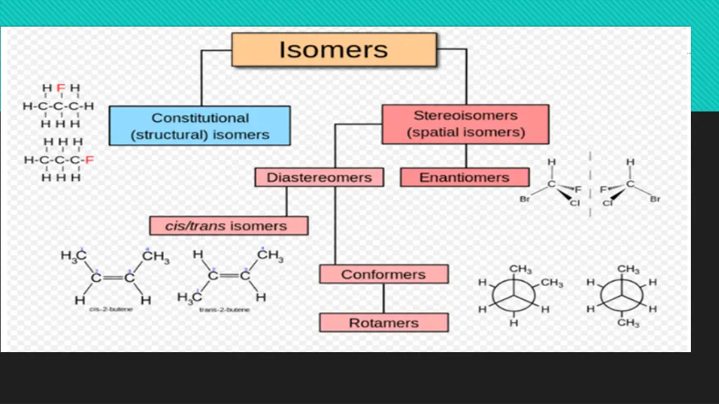 slide13