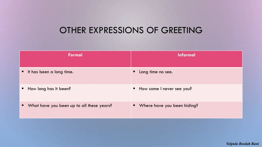 other expressions of greeting