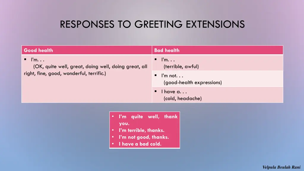 responses to greeting extensions