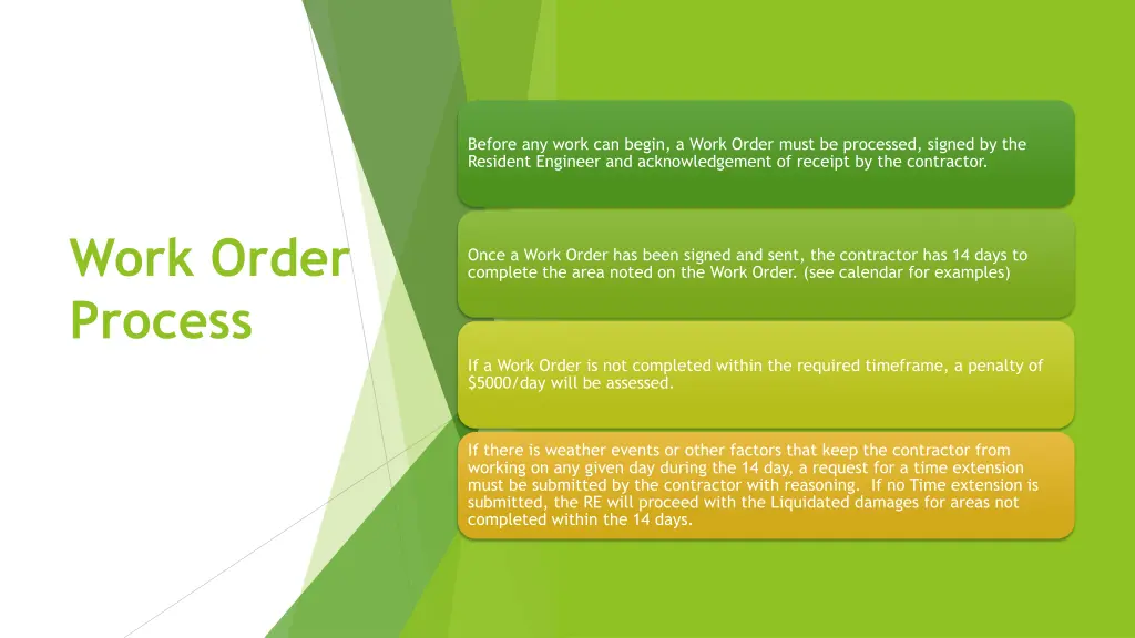 before any work can begin a work order must