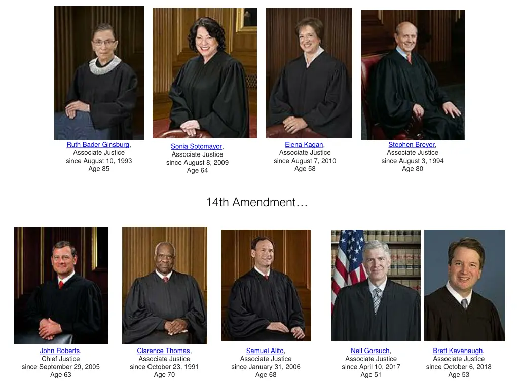 ruth bader ginsburg associate justice since