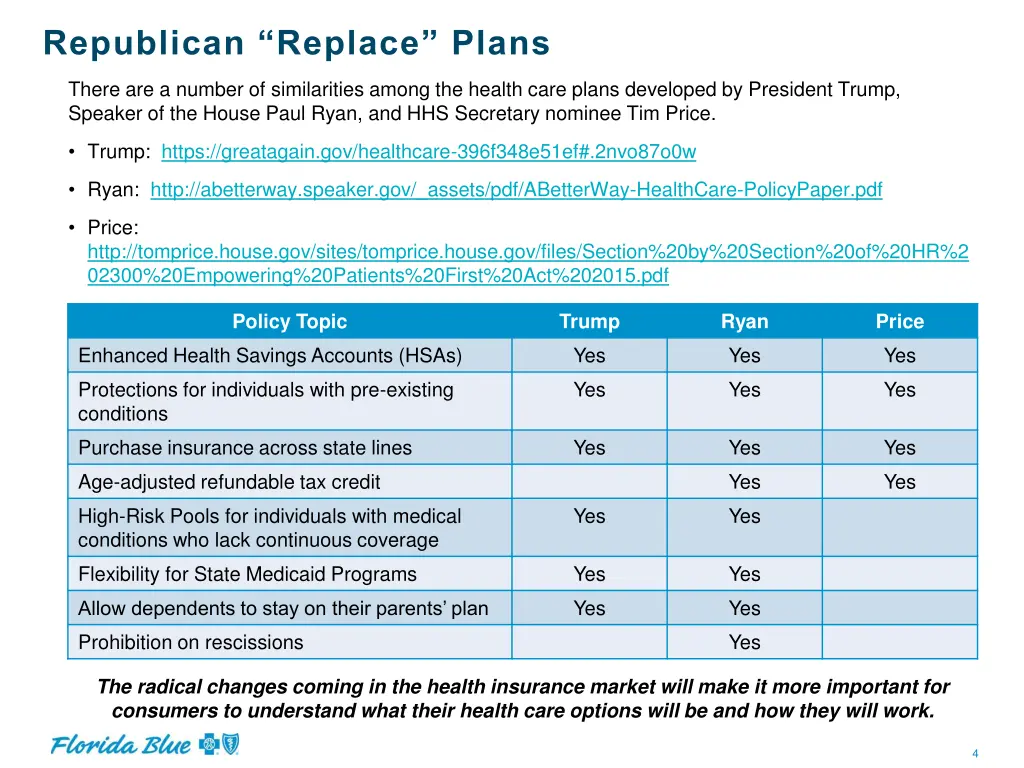 republican replace plans