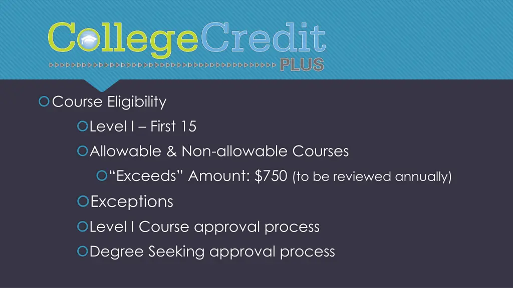course eligibility level i first 15 allowable