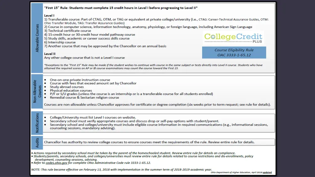 slide11