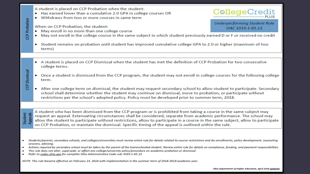 slide15