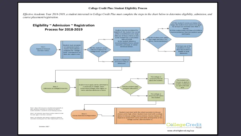 slide9