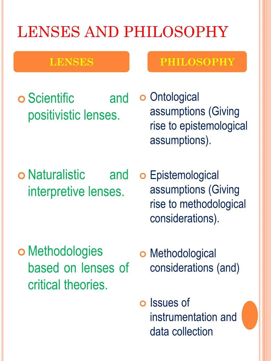 lenses and philosophy