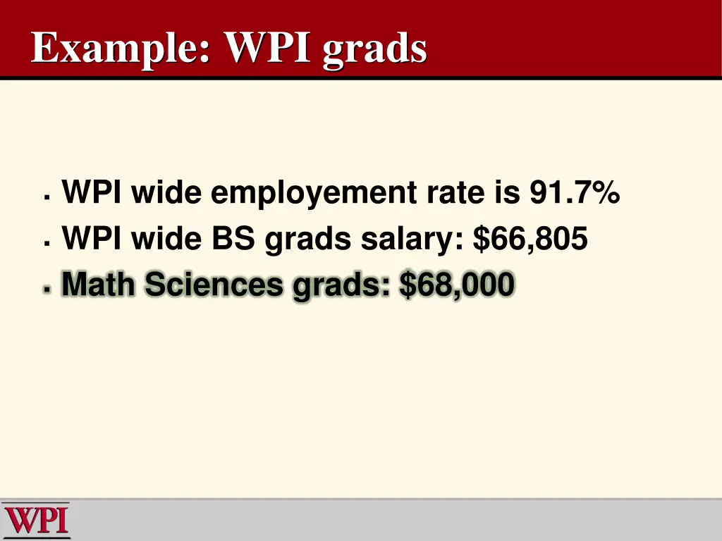 example wpi grads