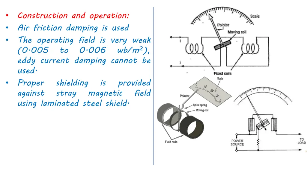 construction and operation air friction damping