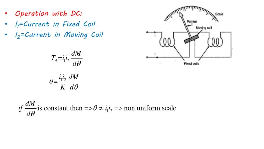operation with dc i 1 current in fixed coil