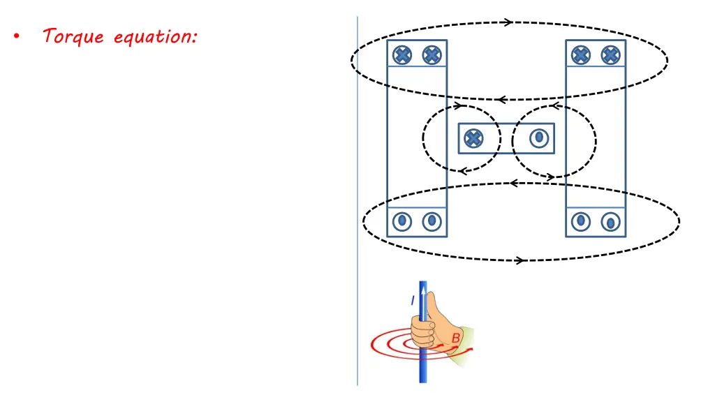 torque equation