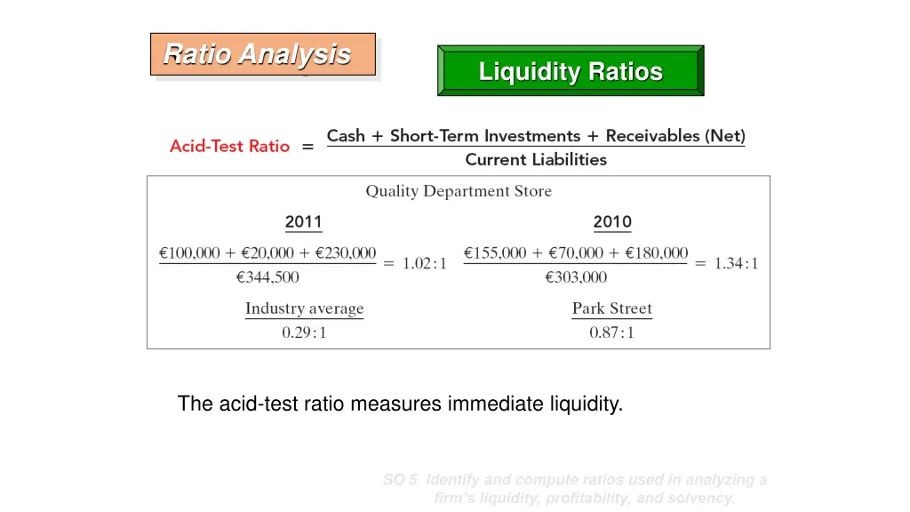 ratio analysis 1