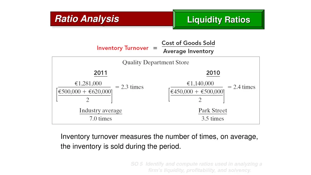 ratio analysis 4