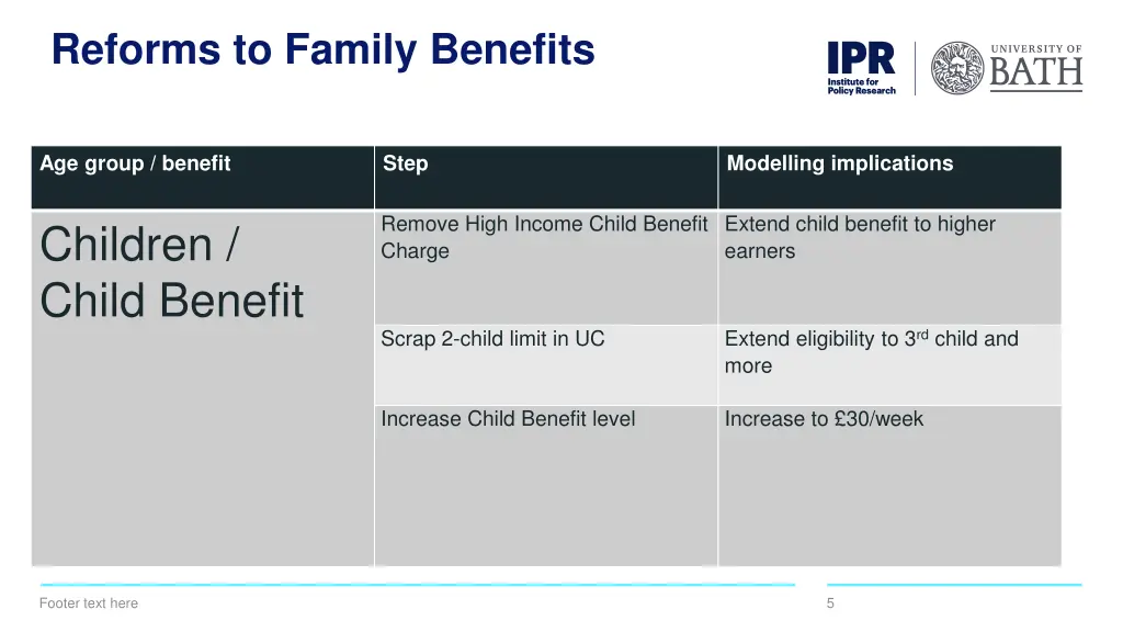 reforms to family benefits