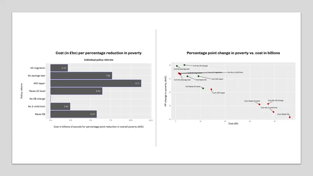 slide13