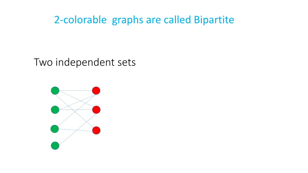 2 colorable graphs are called bipartite